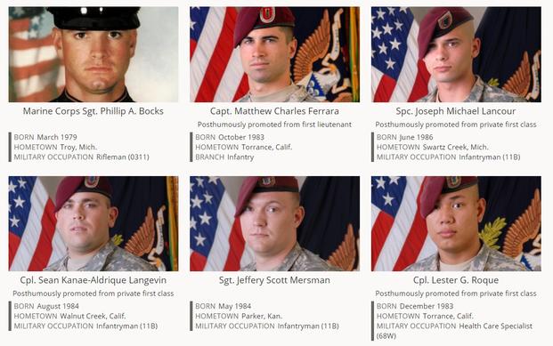 The six soldiers who were killed in Afghanistan on Nov. 9, 2007. (Screengrab via Army.mil) The six soldiers who were killed in Afghanistan on Nov. 9, 2007. (Screengrab via Army.mil)